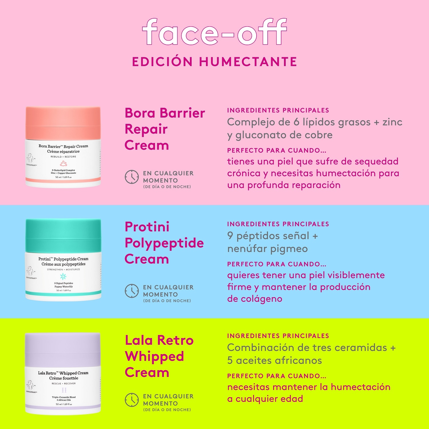 BORA BARRIER REPAIR CREAM (CREMA HIDRATANTE FACIAL)